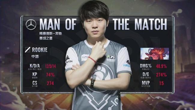 发挥和丰富 发挥和丰富